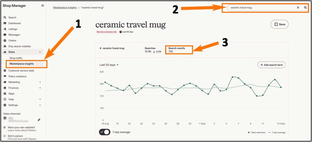 etsy ranking service