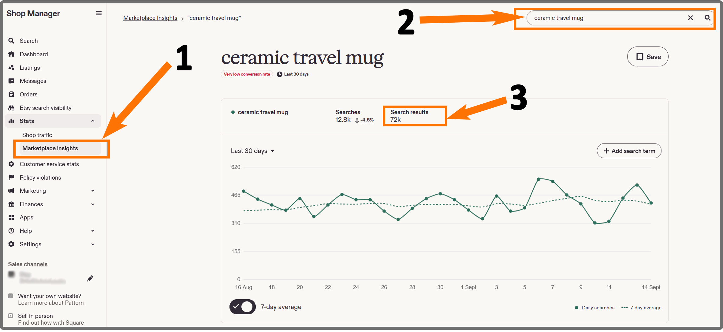 etsy ranking service